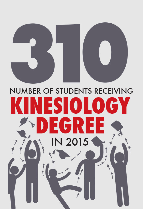 Kinesiology students receiving degree