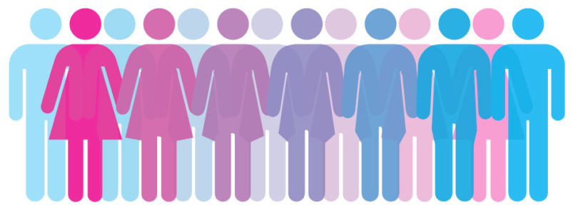 Research to look at what shapes gender identity