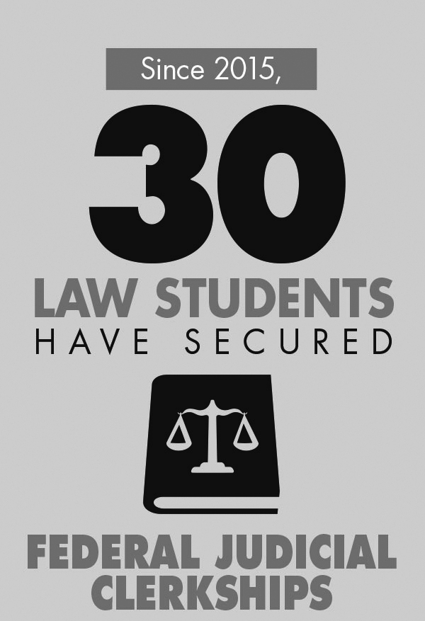 30 law students secure clerkships