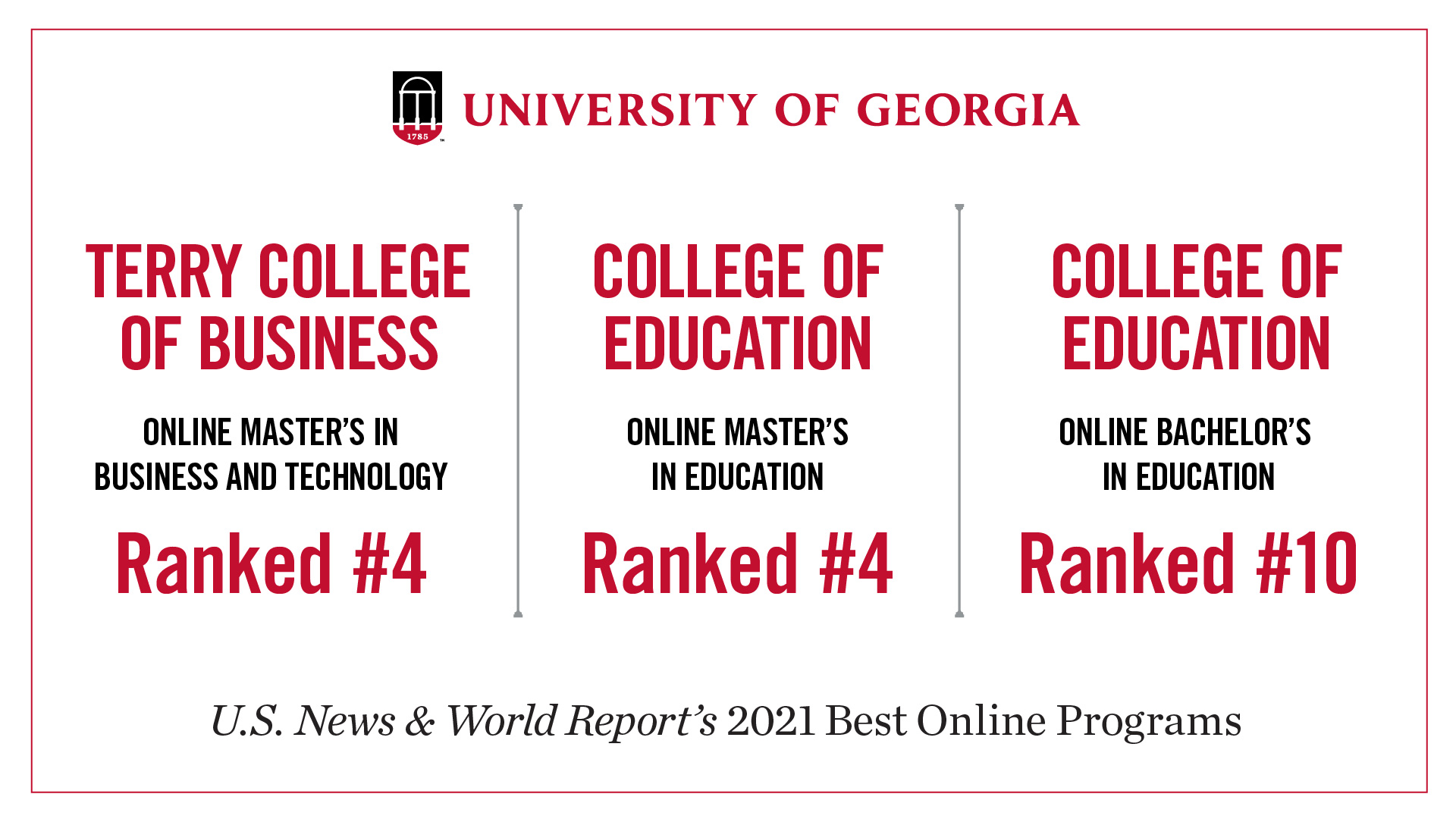 UGA Earns Several Top 10 Rankings For Online Programs