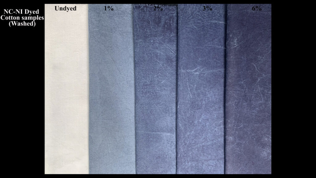A variety of indigo-dyed fabrics are shown in different shades of blue
