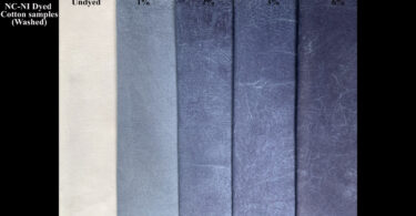 A variety of indigo-dyed fabrics are shown in different shades of blue