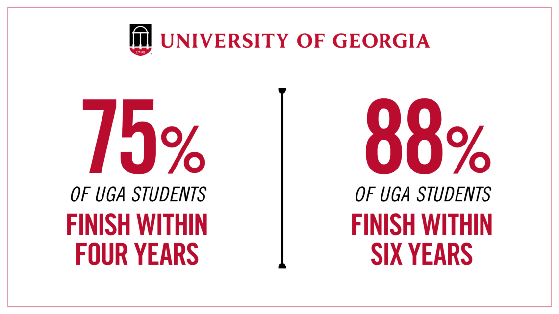 UGA Achieves Record-breaking Completion Rates - UGA Today