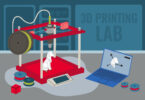 A cartoonish image of a red 3D printer creating different objects. There is a sign that says 3D printing lab.