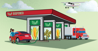 Illustrated vehicles including a car, plane, and truck get biofuels from a pump.