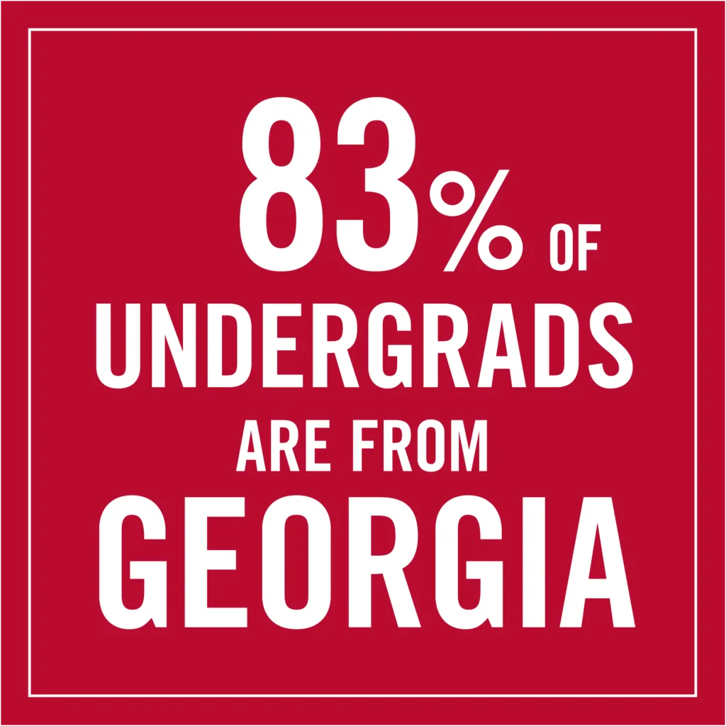 Square graphic of white text on red background that says "83% of undergrads are from Georgia"