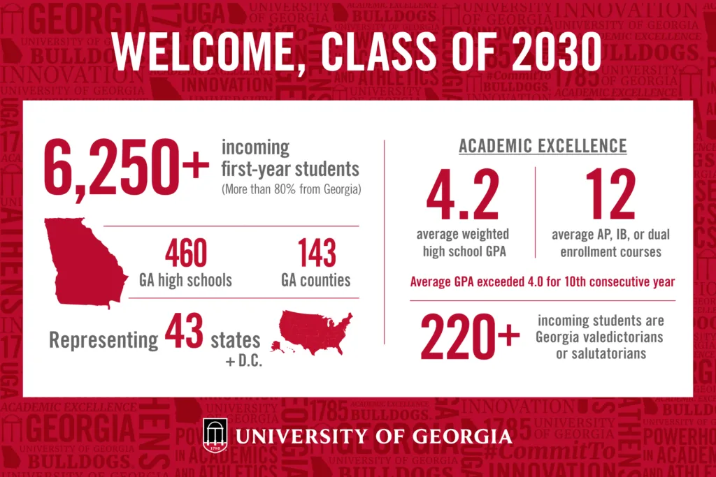 A red and white infographic says "Welcome, Class of 2030" and includes statistics about the incoming class that are included in the story.